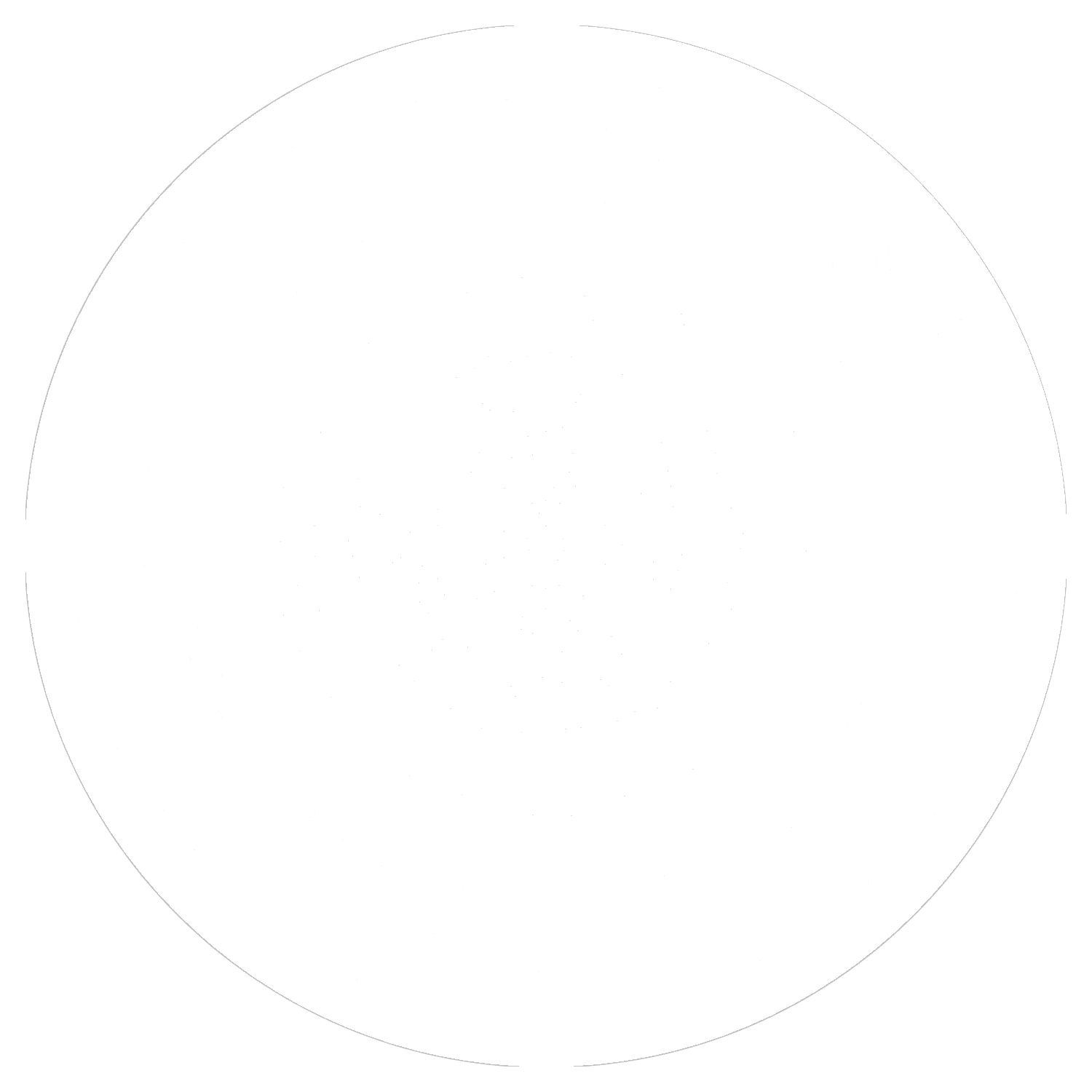 (c) Buchanansplants.com
